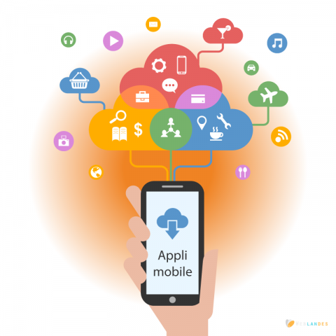 Application mobile, Quelle technologie