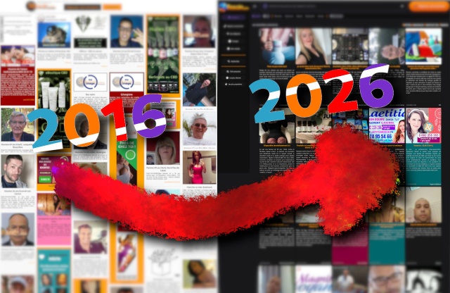 Illustration WebLanDes.com de Sibesoin.com : nouvelles refonte, 20 ans d’évolution et toujours vivant
